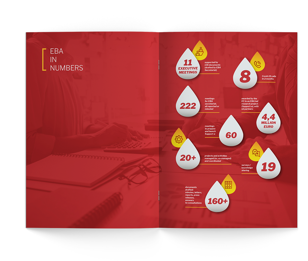 Lazarus Kreativ European blood alliance Print layout annual report design
